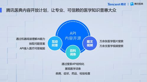 騰訊醫(yī)典API開源 打造從體系化科普生產(chǎn)到個性化觸達(dá)的全鏈條數(shù)字內(nèi)容服務(wù)