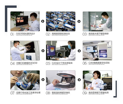 沈陽貝佳美數(shù)字化義齒制作中心 引領(lǐng)口腔修復(fù)的數(shù)字化未來